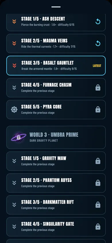 Campaign map with stages on Pyra-V and Umbra Prime